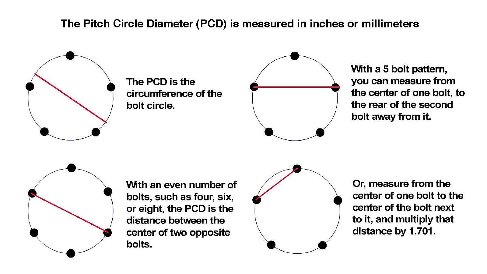 Corvette How to Install Wheel Spacers Corvetteforum