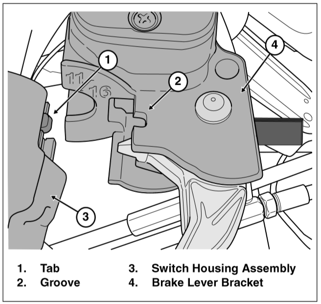 Harley Davidson Touring How to Replace Brake Master Cylinder - Hdforums