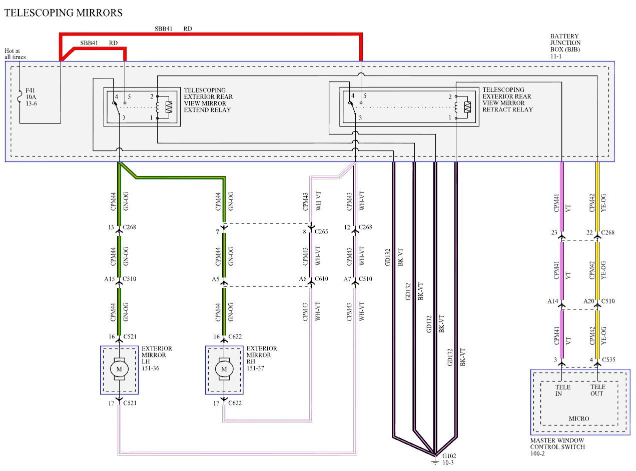 Wiring Diagrams 2015 F150 ?? - Page 2 - Ford F150 Forum - Community of
