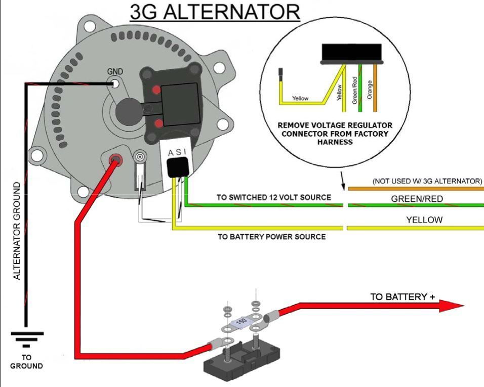 3g Install Tips For My 78 F-250 With 351m