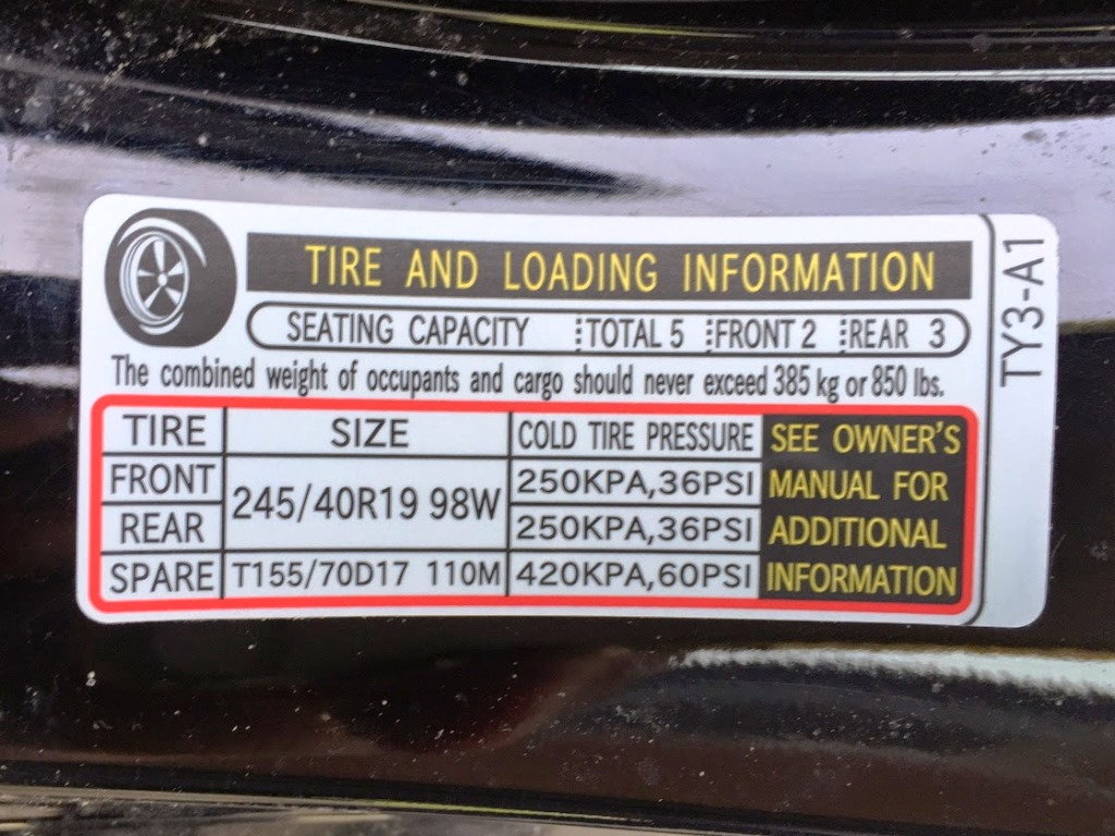 Figure 1. The typical Acura door jamb sticker, this one for an RLX sport hybrid