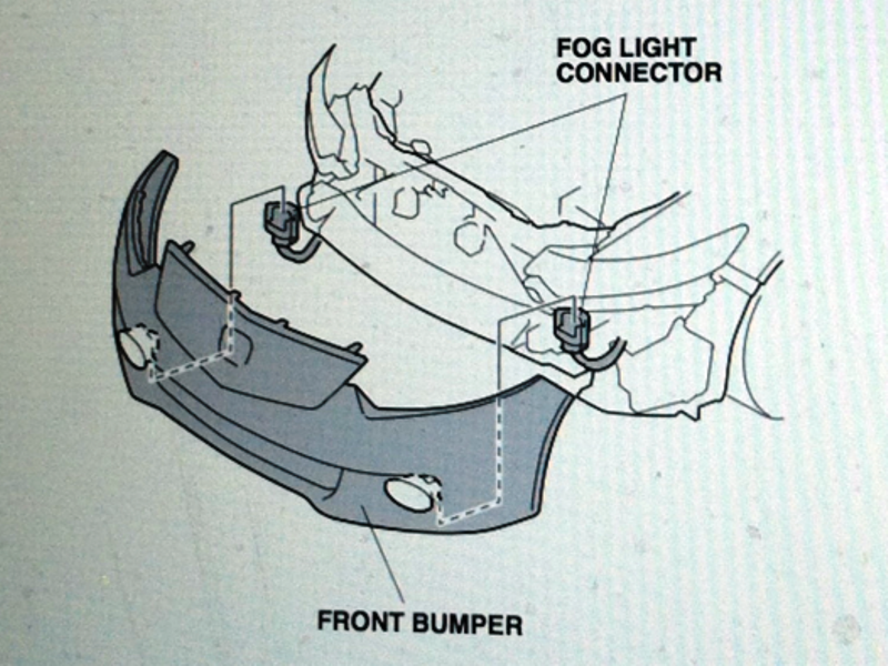 Disconnect fog lights