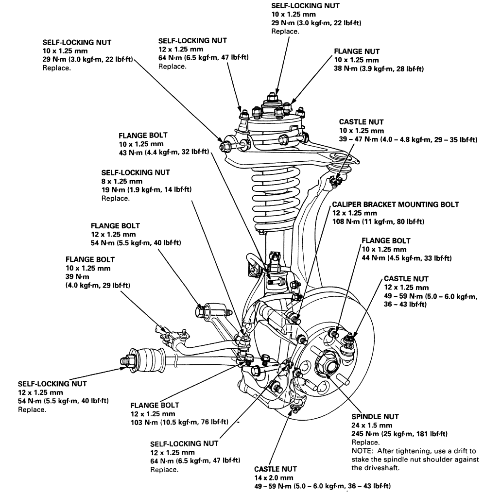 Diagram, and torque values for 4th Gen Acura TL front suspension