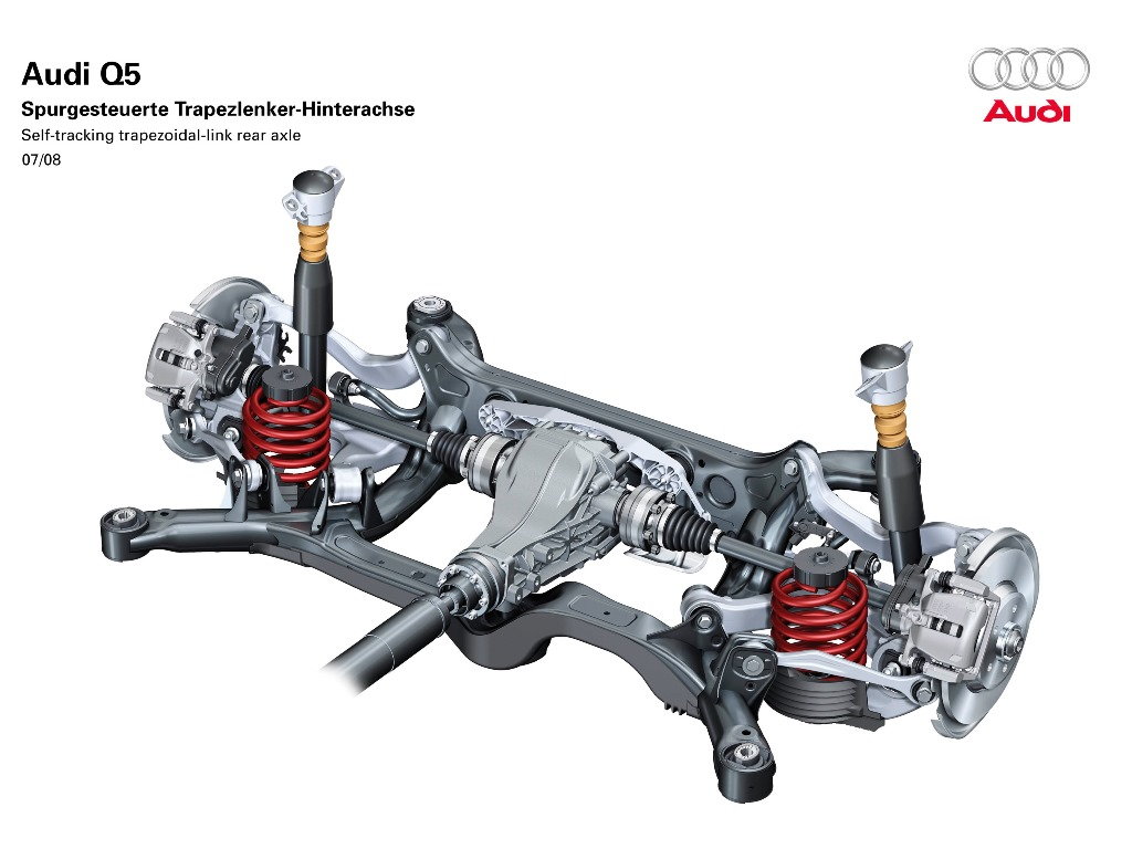 Audi Q5 rear suspension components