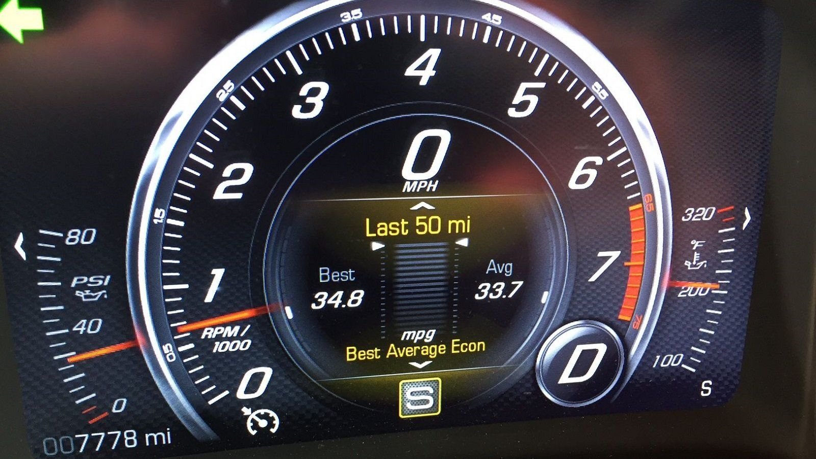 Why Your Corvette Should Be Your Daily Driver Corvetteforum