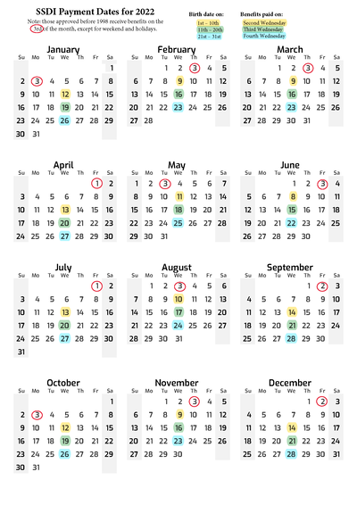 Ssa Calendar 2022 How Are Payment Dates Chosen For Ssdi And Ssi? | 2022 Schedule |  Disabilitysecrets