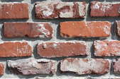 Waterproofing a Brick Wall