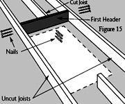 Place one of these headers against the end of the cut joist(s) (see Figure 15).