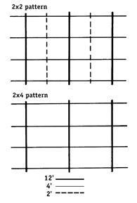 Select the grid pattern you want to use.