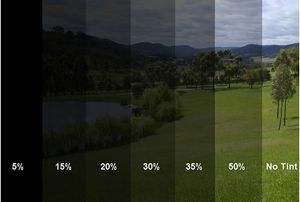 various percentages of window tint
