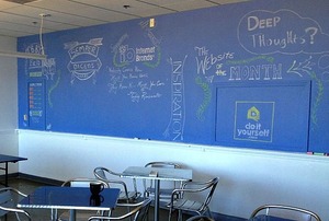 Office break room with chalkboard wall