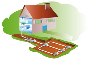 diagram of a house's drain field