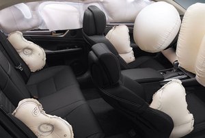 Airbags in a car.