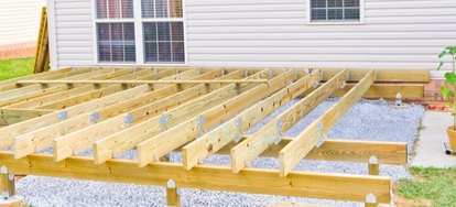 How to Install a Deck Ledger Board | DoItYourself.com