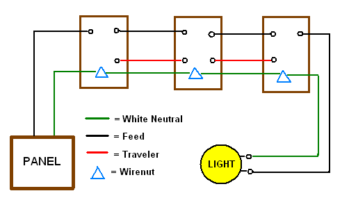 4 Way Switch Wiring Diagram Light Middle from cimg1.ibsrv.net