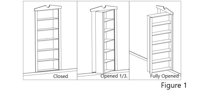 Fig 1- Bookcase Hidden Door