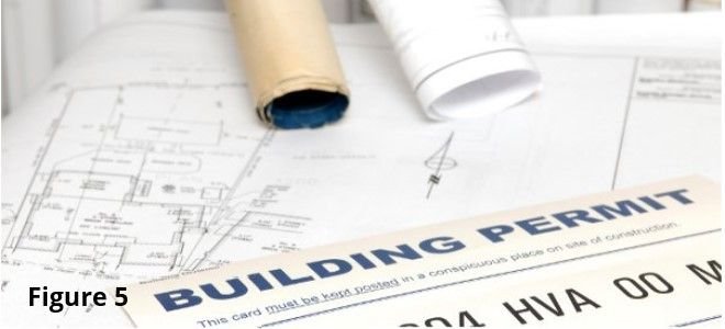 building permit