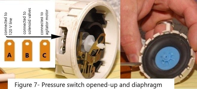 washing machine pressure switch