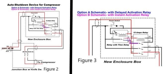 Build an Auto Shut Off Compressor | DoItYourself.com