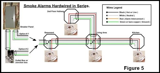 Smoke Detector Wiring 101, How To Do Fire Alarm Wiring