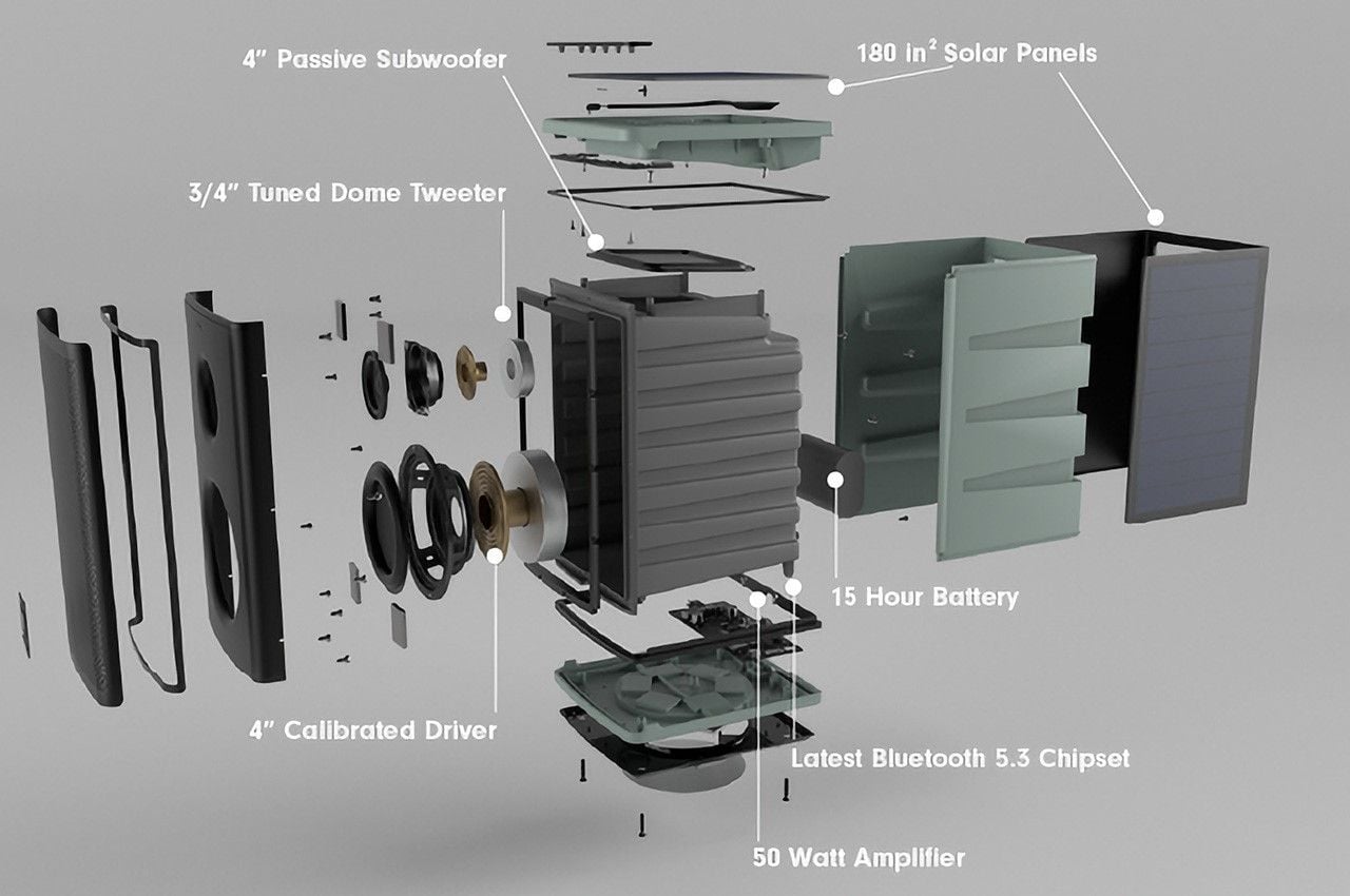 Graphic breakdown of all the parts that go into the Lodge Solar Powered Speaker.