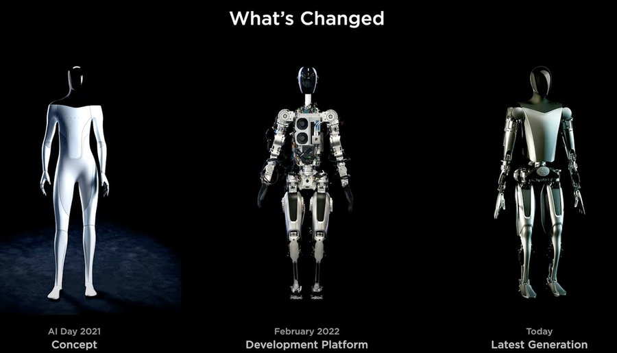 Graphic shows the developmental evolution of Tesla's humanoid Optimus robot.