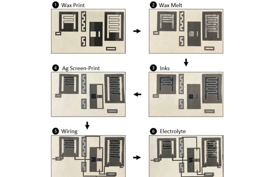 Schematics show the researchers' process for assembling the paper circuit board.