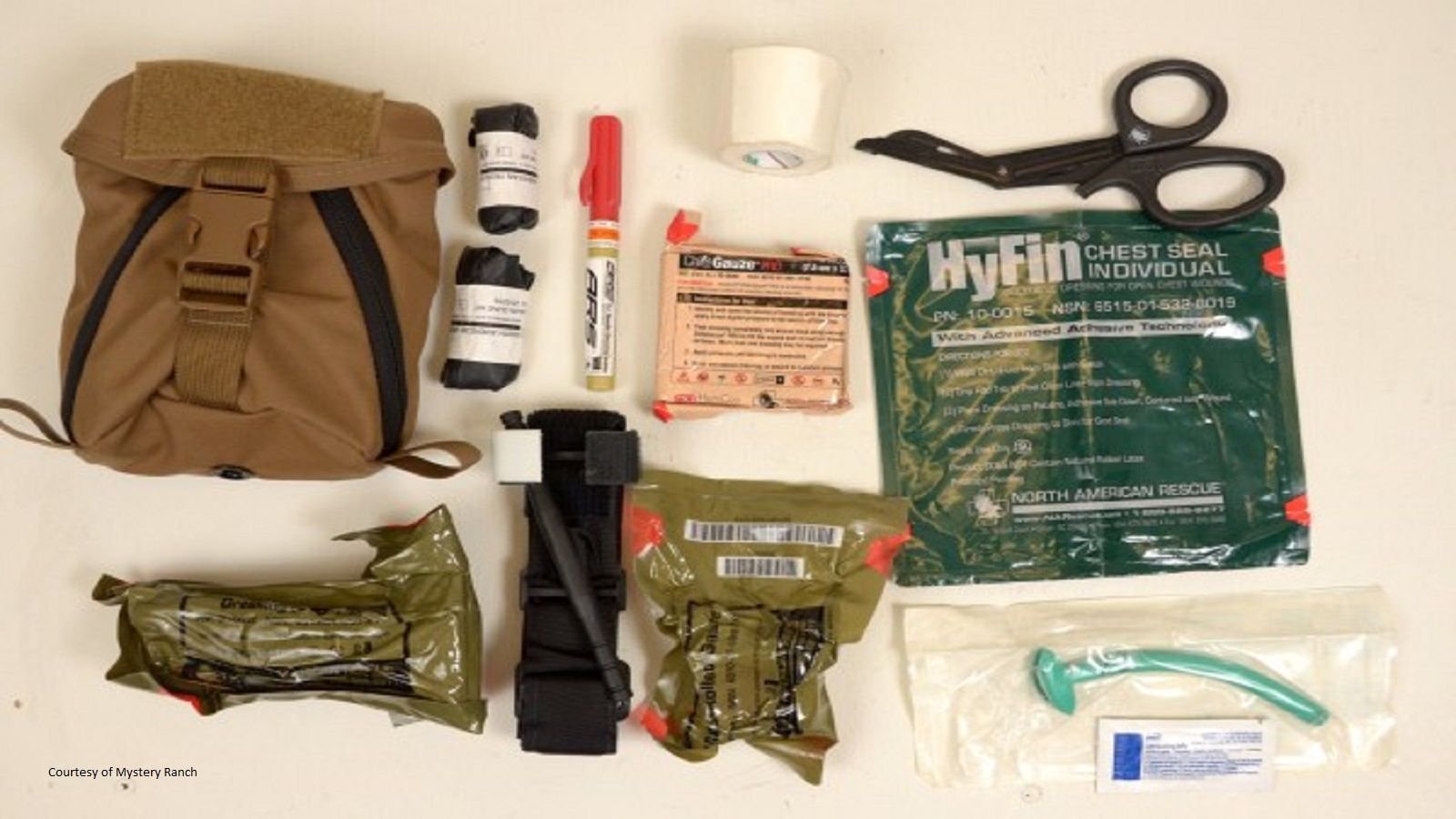 MustHave Items for Your Ford Truck Safety Kit Fordtrucks