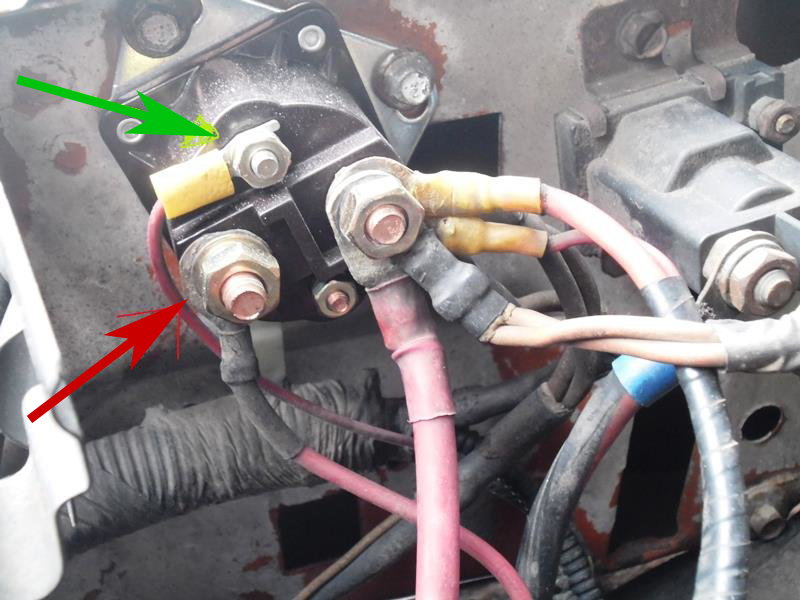Battery and ignition switch locations