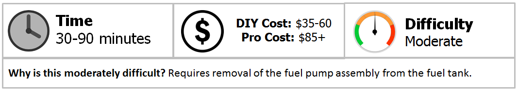Harley Touring How to Replace Fuel Filter infographic