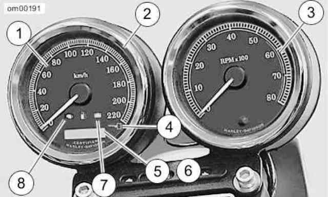 Sportster dash with tachometer