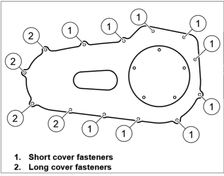 Primary cover bolt length locations