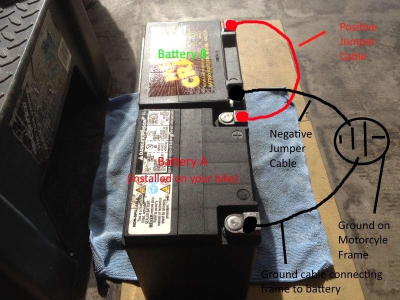 Jumper cable installation diagram