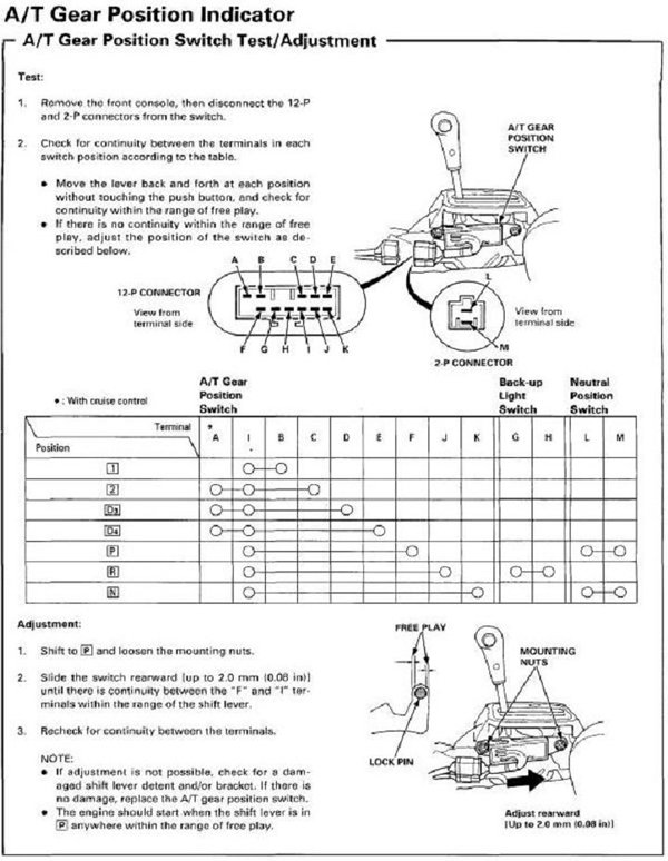 1996 Honda Accord Wiring Diagram from cimg1.ibsrv.net