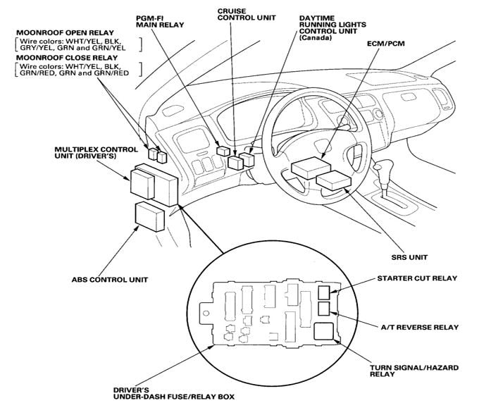 Diagram of 1998 Honda Accord with PGM-FI main relay location