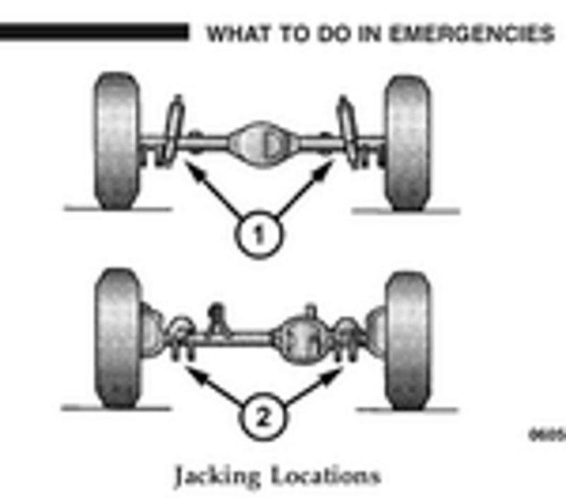 Jeep Wrangler JK Shock Absorber Reviews and Howto Jkforum