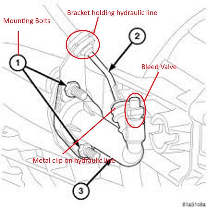 Jeep Wrangler JK: How to Replace Clutch Slave Cylinder | Jk-forum