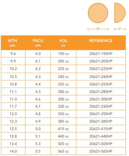 Sientra Implants Size Chart