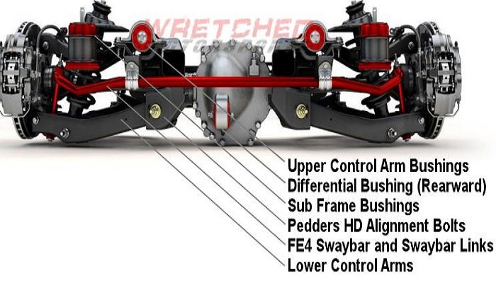 Chevrolet Camaro 2010 to Present Suspension Modifications - Ls1tech