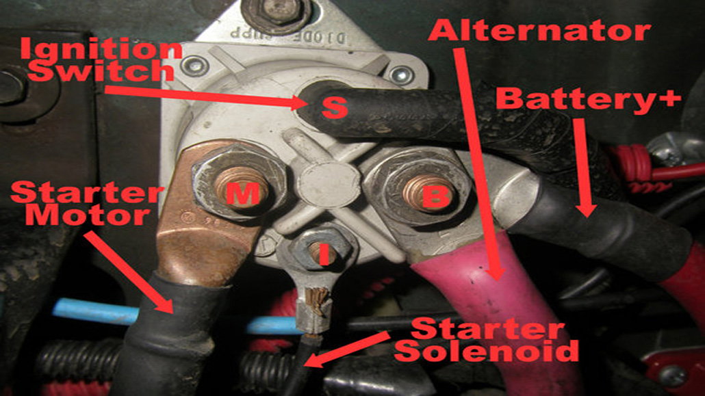 Ford Mustang V6 1994 to 2004 Why Won't Car Start ... early bronco ignition switch wiring diagram 