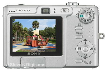 Sony DSC-W30