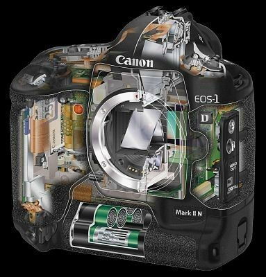 Canon EOS-1D Mark II N Pro SLR.
