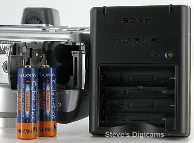 Sony Cyber-shot DSC-H2