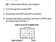 P0401 Insufficient EGR Flow