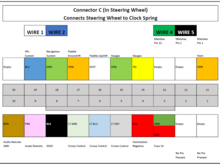 Clock Spring Pinout