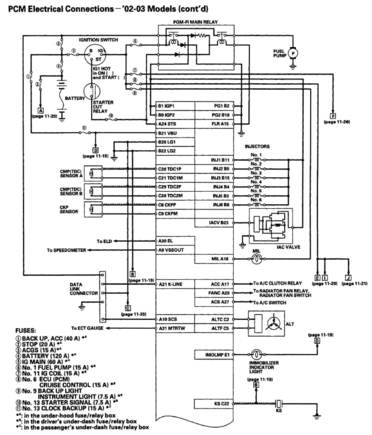 General Schematic -Injectors are powered through the main relay