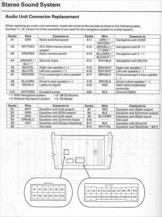 Stereo Wiring Diagram problems - AcuraZine - Acura Enthusiast Community