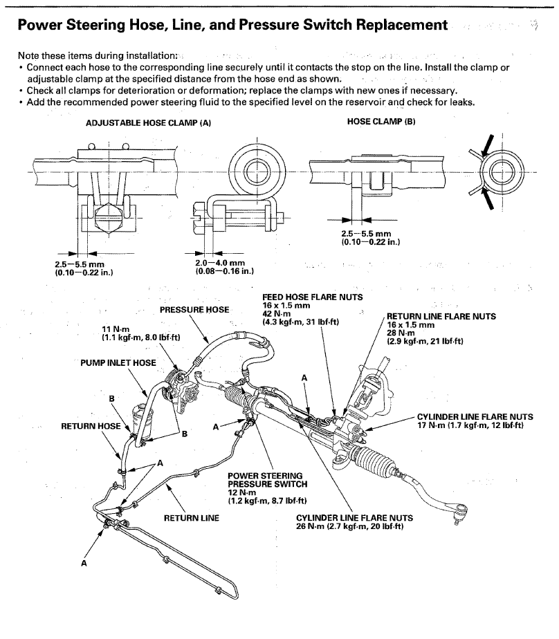 Power Steering Whine with sweating outlet? AcuraZine Acura
