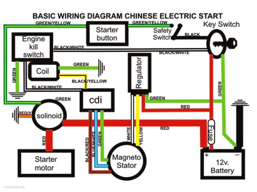Standard moped 2-stroke wiring - ATVConnection.com ATV Enthusiast Community  2016 Solana 50cc Scooter Wiring Harness Color Code Diagram    ATV Connection