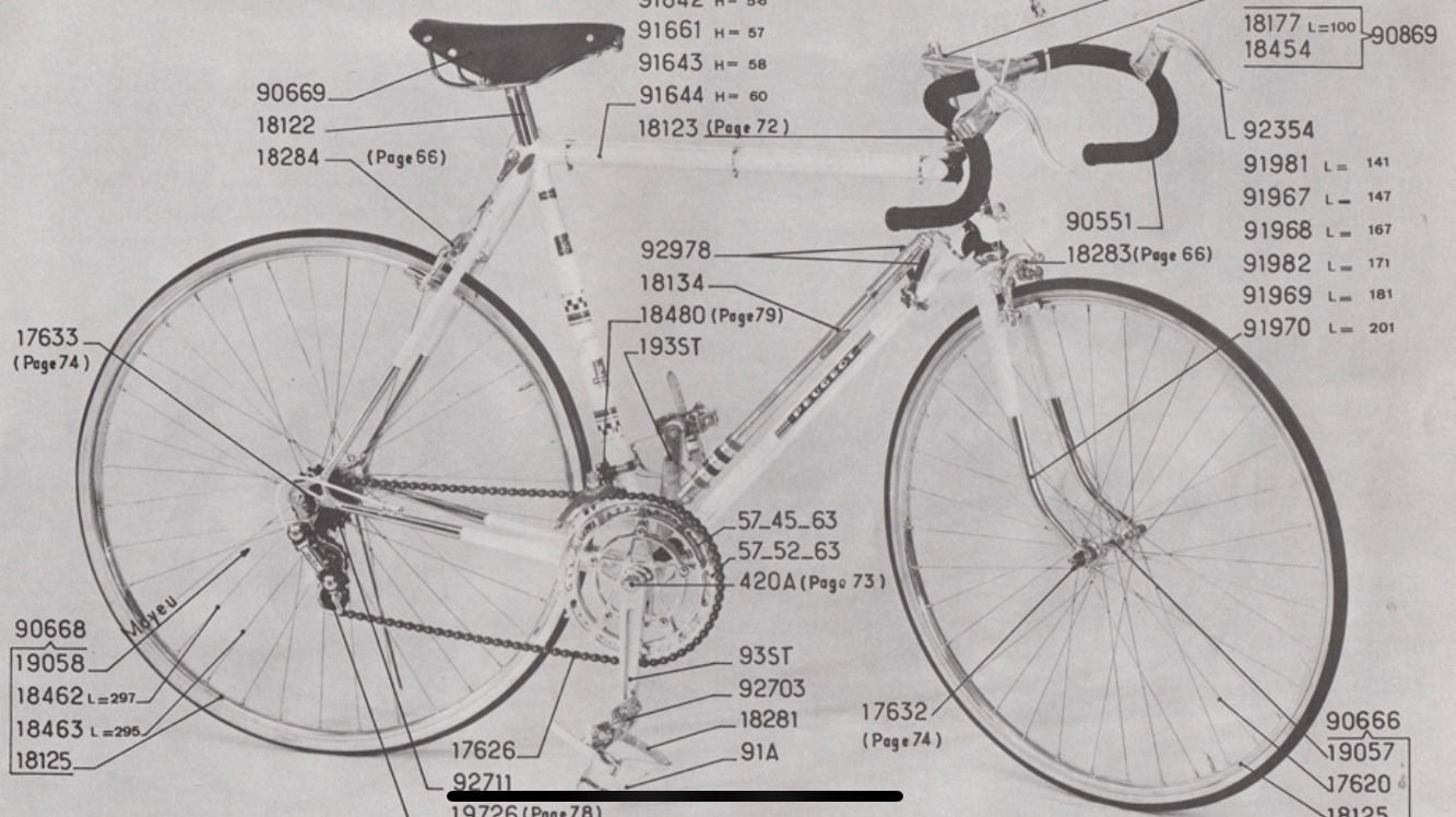 1972 peugeot px10